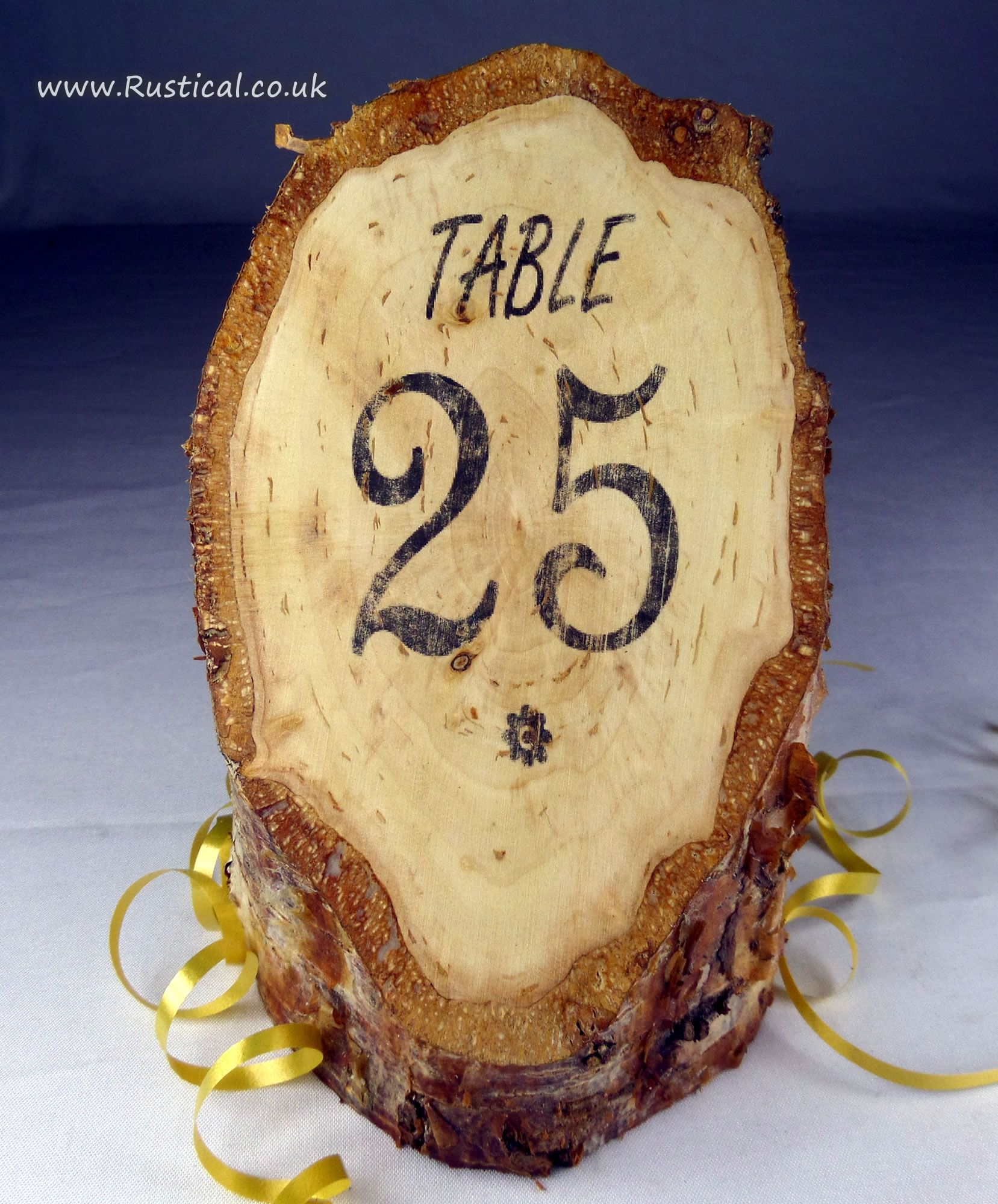 Large log table numbers